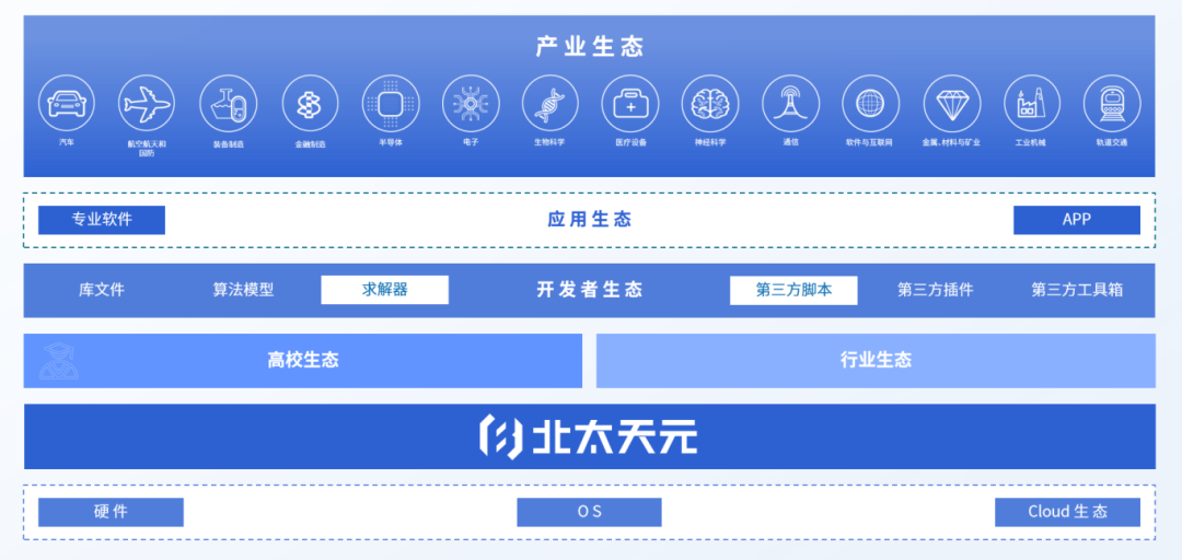 undefined 图片