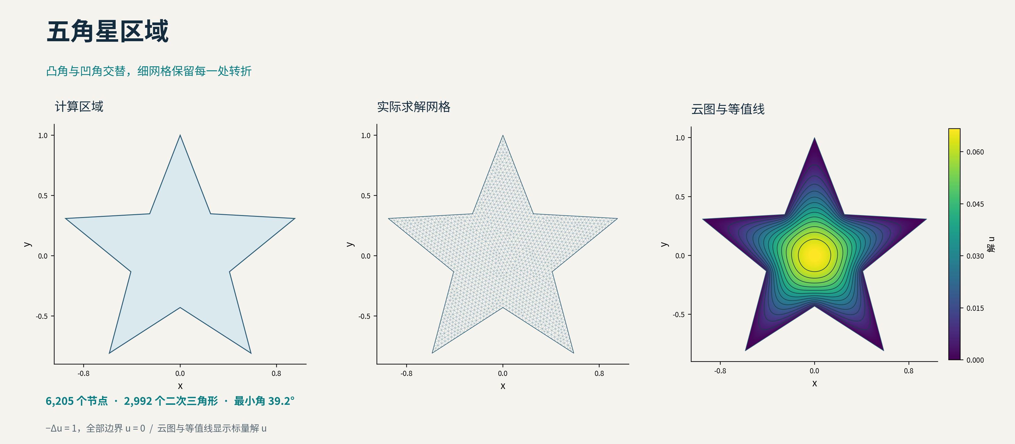 51_star_showcase.png
