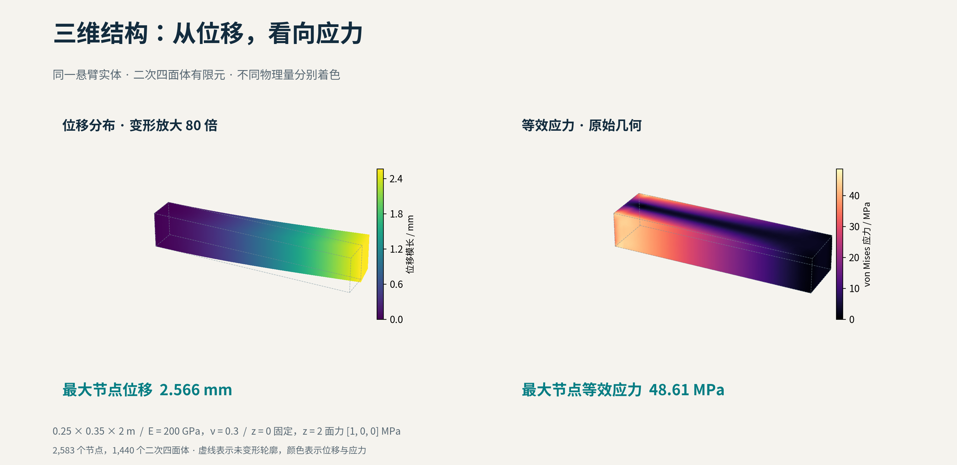 31_structure3d.png