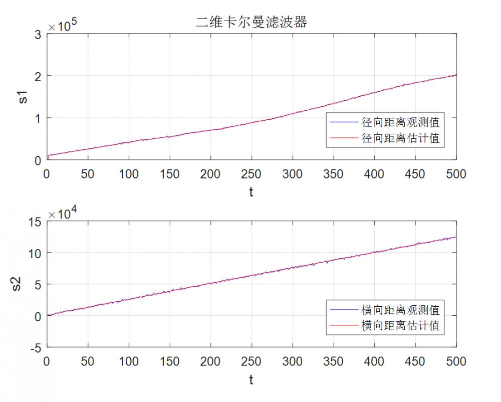 微信截图_20230309092510.png