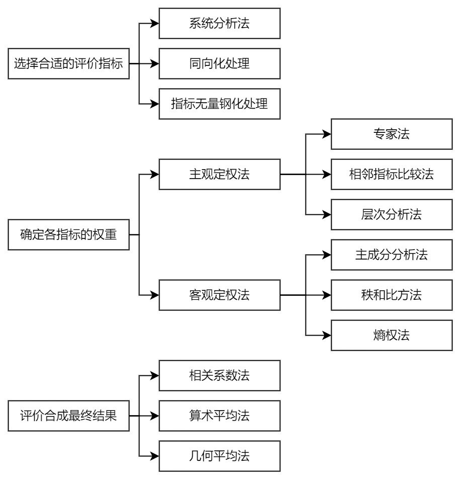 流程图.jpg