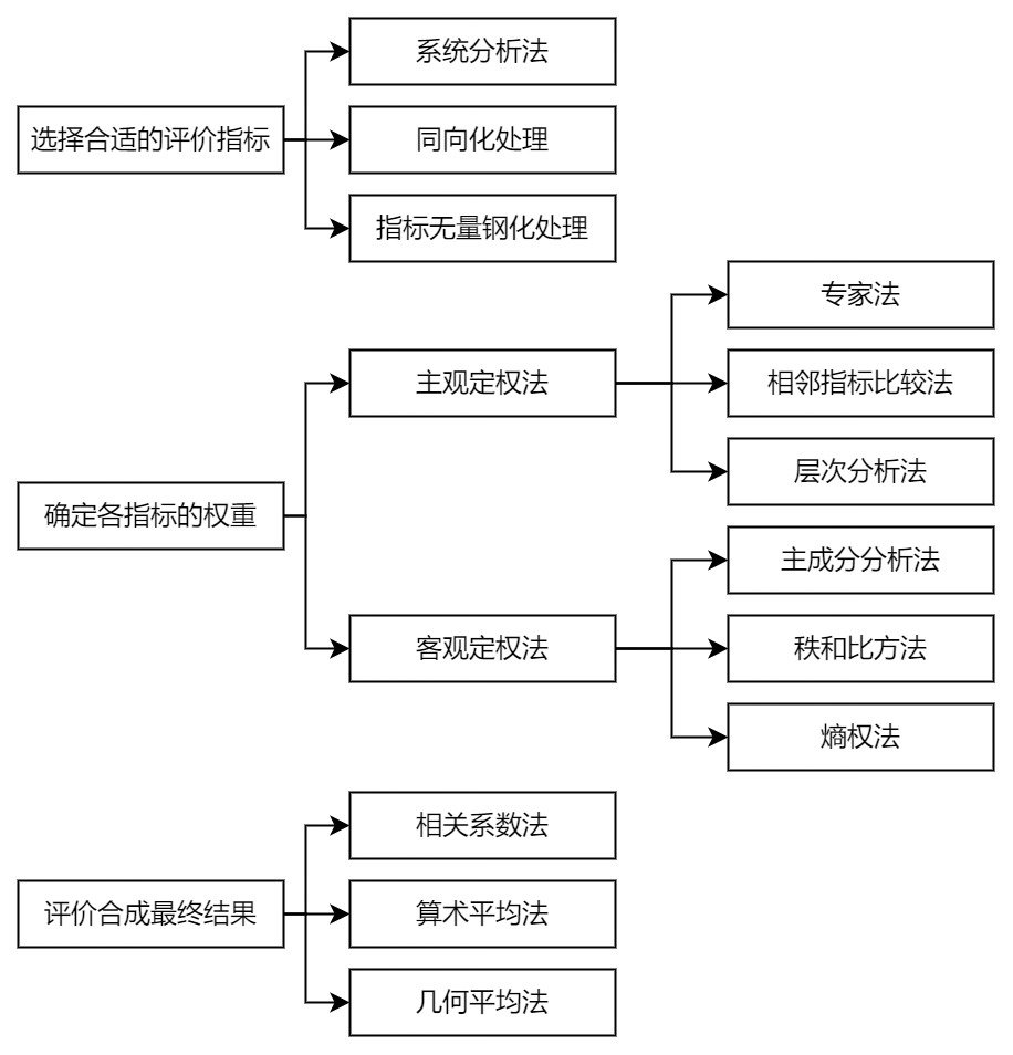 流程图.jpg