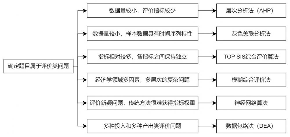 流程图1.jpg