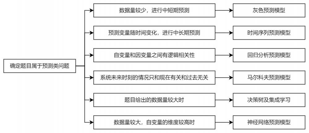 流程图3.jpg