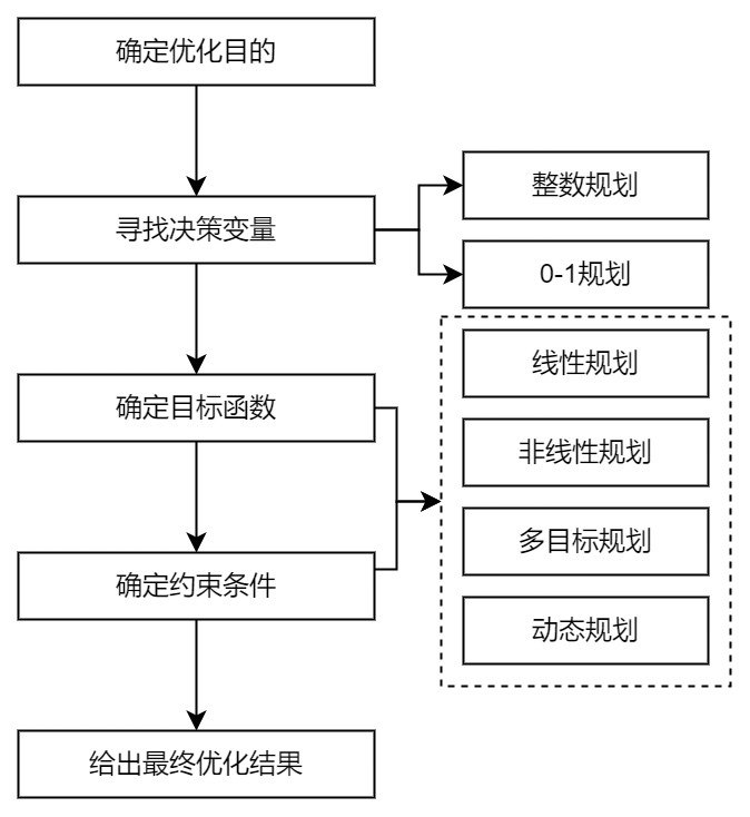 流程图4.jpg