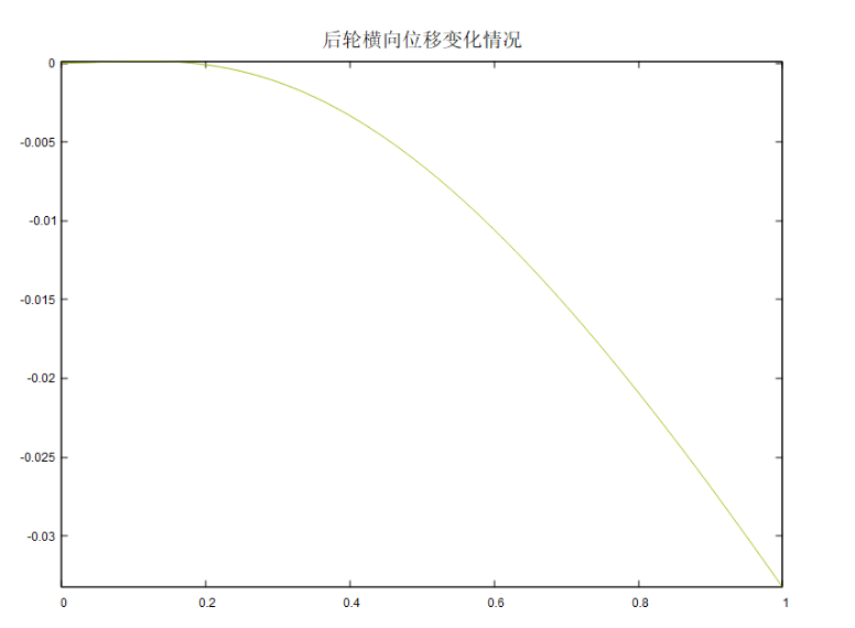 微信截图_20230321151137.png